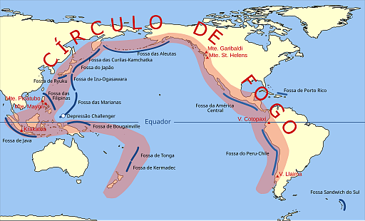 A look at the Ring of Fire