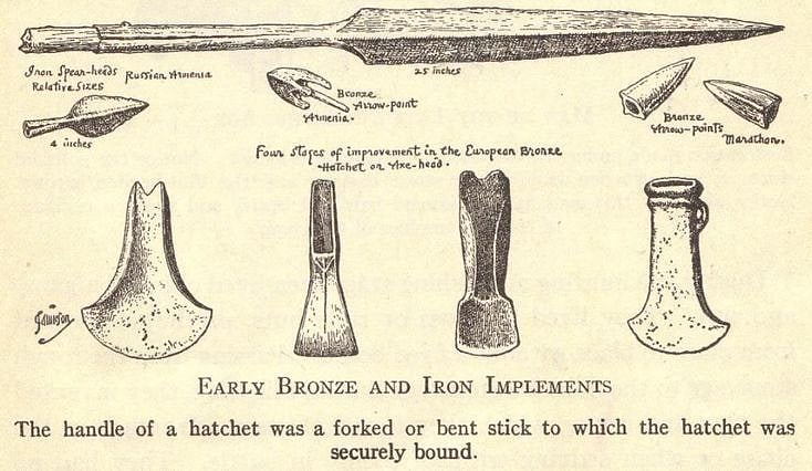 Examples of Bronze- and Iron-Age tools (representational photo)