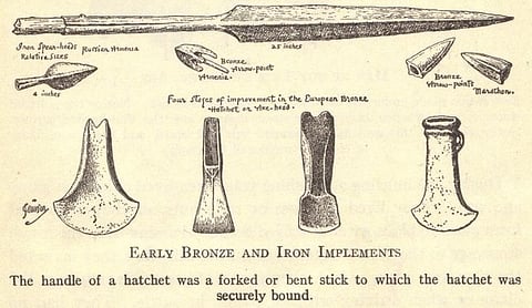 Examples of Bronze- and Iron-Age tools (representational photo)