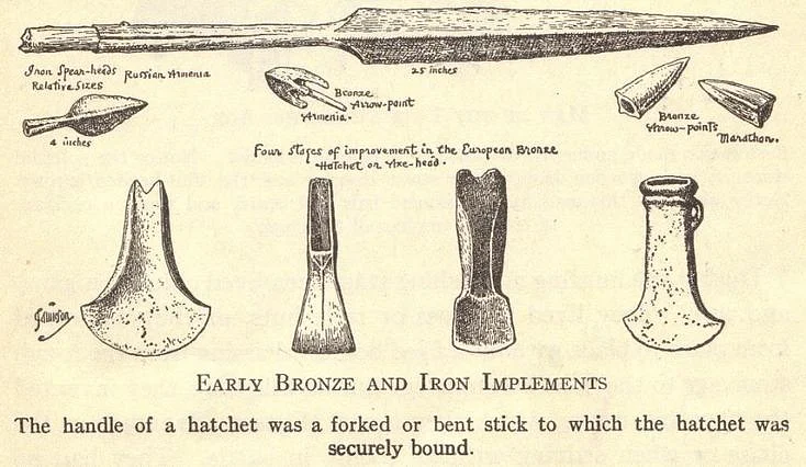 Examples of Bronze- and Iron-Age tools (representational photo)