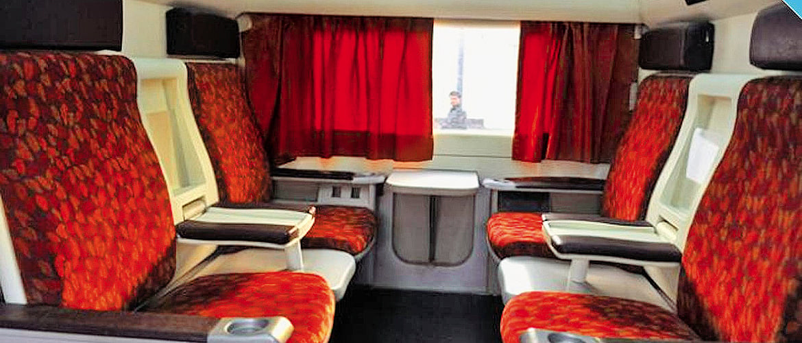Indian Railways Hail the Rail