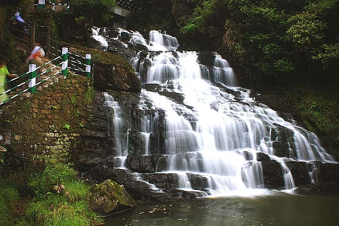 Top 25 places to visit in Shillong