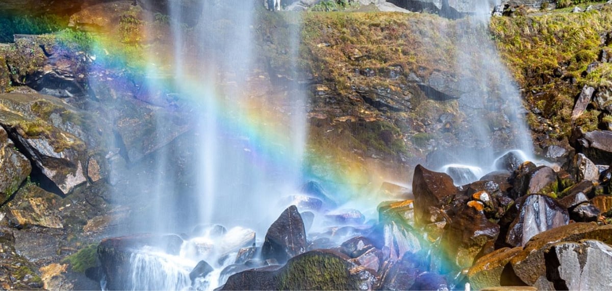 Jogini Waterfall, Photo Credit Shutterstock
