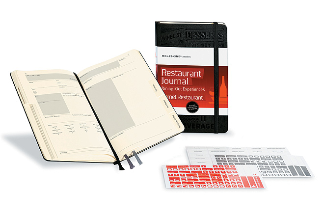 Your food diary is here