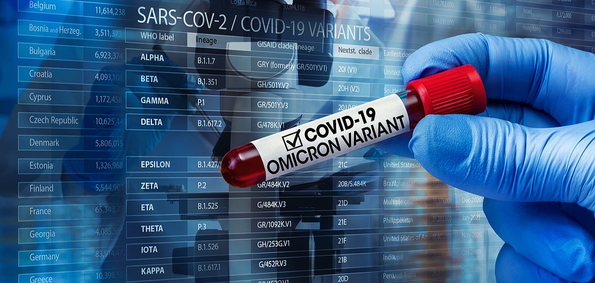 India Issues Revised Guidelines for International Arrivals