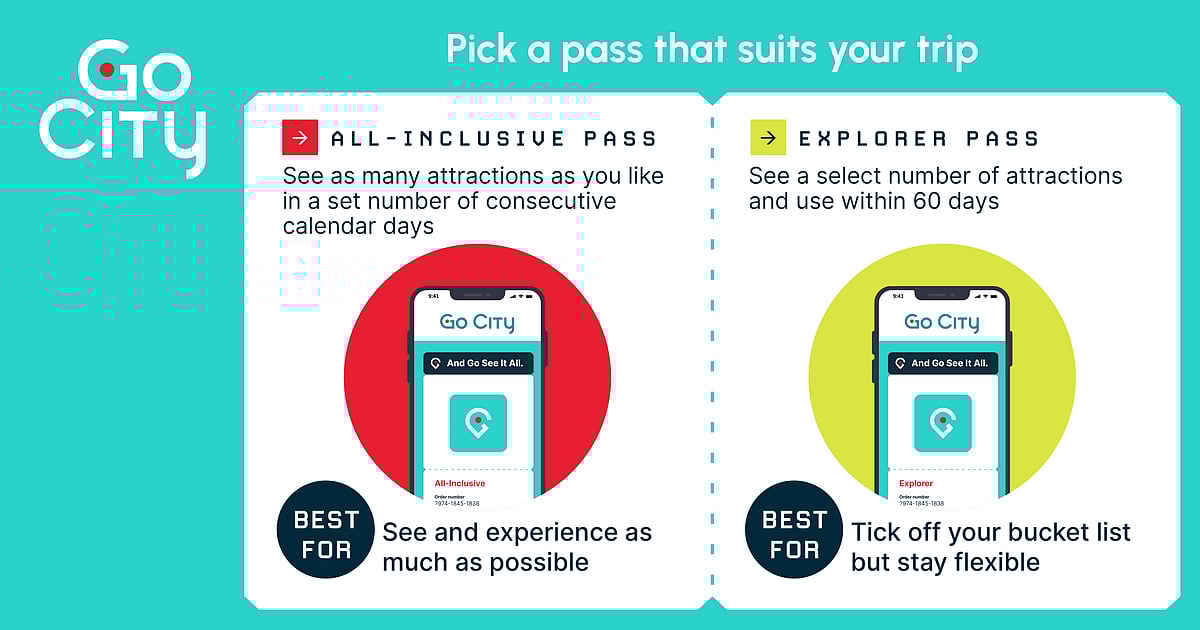 Different styles of passes for visitors to explore London