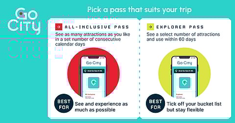 Different styles of passes for visitors to explore London