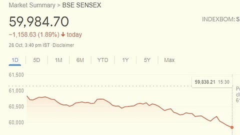 Sensex: শেয়ার বাজারে ধস, ১১০০ পয়েন্ট পড়লো সেনসেক্স, নিফটি ৩৫৩ পয়েন্ট