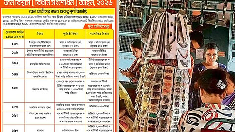Indian Railways: চালু হয়ে গেল রেলের নতুন নিয়ম - হকারি, ভিক্ষা করা, ধূমপানে বড়ো অঙ্কের জরিমানা