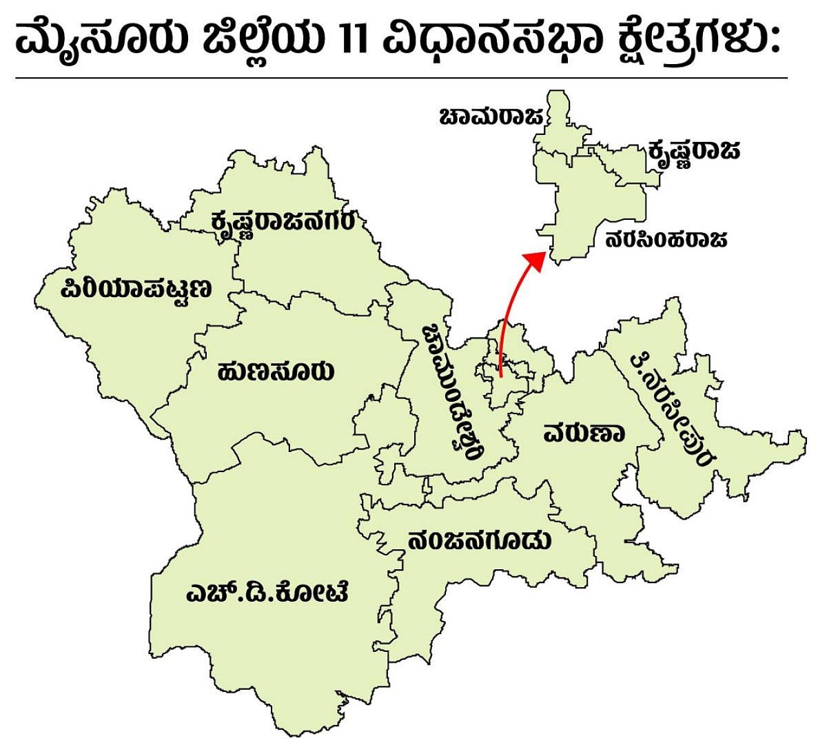 ಸಾಕ್ಷಾತ್ ಸಮೀಕ್ಷೆ: ಮೈಸೂರು ಜಿಲ್ಲೆಯಲ್ಲಿ ಪುಟಿದೇಳಲು ಕಾಂಗ್ರೆಸ್ ಕಸರತ್ತು