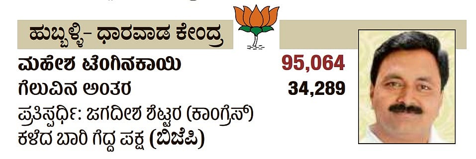 ಕರ್ನಾಟಕದ ಹುಬ್ಬಳ್ಳಿ– ಧಾರವಾಡ ಸೆಂಟ್ರಲ್‌ ವಿಧಾನಸಭಾ ಕ್ಷೇತ್ರದ ವಿವರ