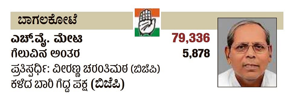 ಕರ್ನಾಟಕದ ಬಾಗಲಕೋಟೆ ವಿಧಾನಸಭಾ ಕ್ಷೇತ್ರದ ವಿವರ
