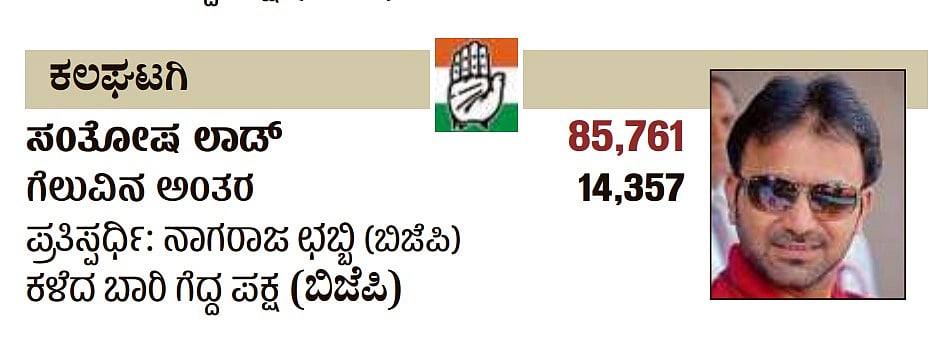ಕರ್ನಾಟಕದ ಕಲಘಟಗಿ ವಿಧಾನಸಭಾ ಕ್ಷೇತ್ರದ ವಿವರ