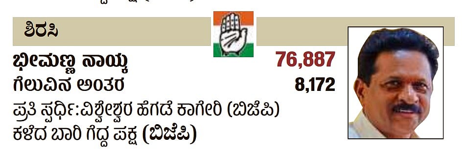 ಕರ್ನಾಟಕದ ಶಿರಸಿ ವಿಧಾನಸಭಾ ಕ್ಷೇತ್ರದ ವಿವರ