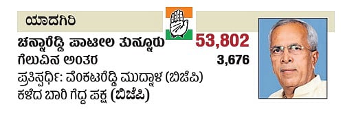 ಕರ್ನಾಟಕದ ಯಾದಗಿರಿ ವಿಧಾನಸಭಾ ಕ್ಷೇತ್ರದ ವಿವರ