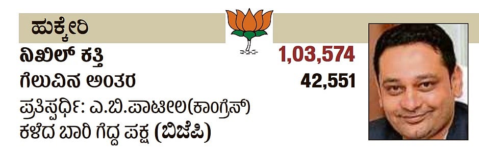 ಕರ್ನಾಟಕದ ಹುಕ್ಕೇರಿ ವಿಧಾನಸಭಾ ಕ್ಷೇತ್ರದ ವಿವರ