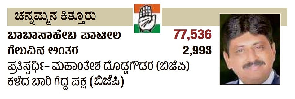 ಕರ್ನಾಟಕದ ಕಿತ್ತೂರು ವಿಧಾನಸಭಾ ಕ್ಷೇತ್ರದ ವಿವರ