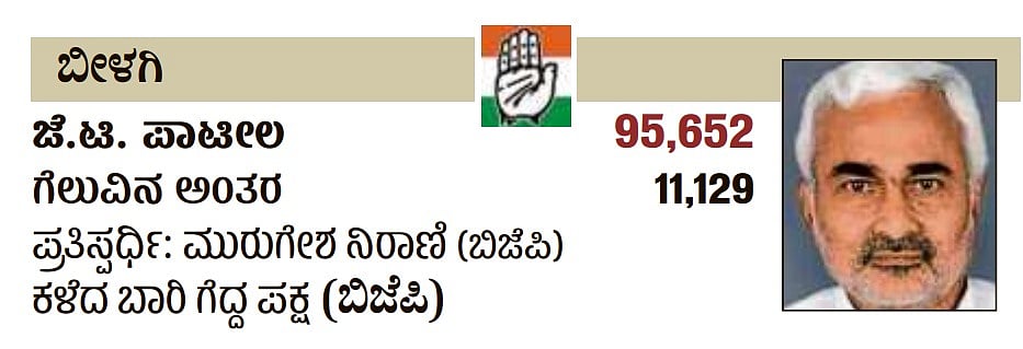 ಕರ್ನಾಟಕದ ಬೀಳಗಿ ವಿಧಾನಸಭಾ ಕ್ಷೇತ್ರದ ವಿವರ