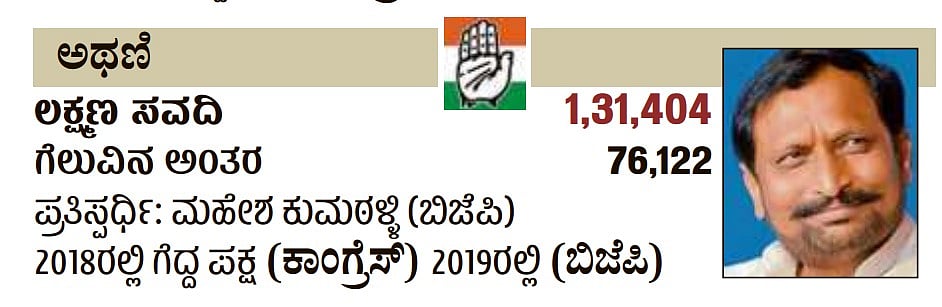 ಕರ್ನಾಟಕದ ಅಥಣಿ ವಿಧಾನಸಭಾ ಕ್ಷೇತ್ರದ ವಿವರ