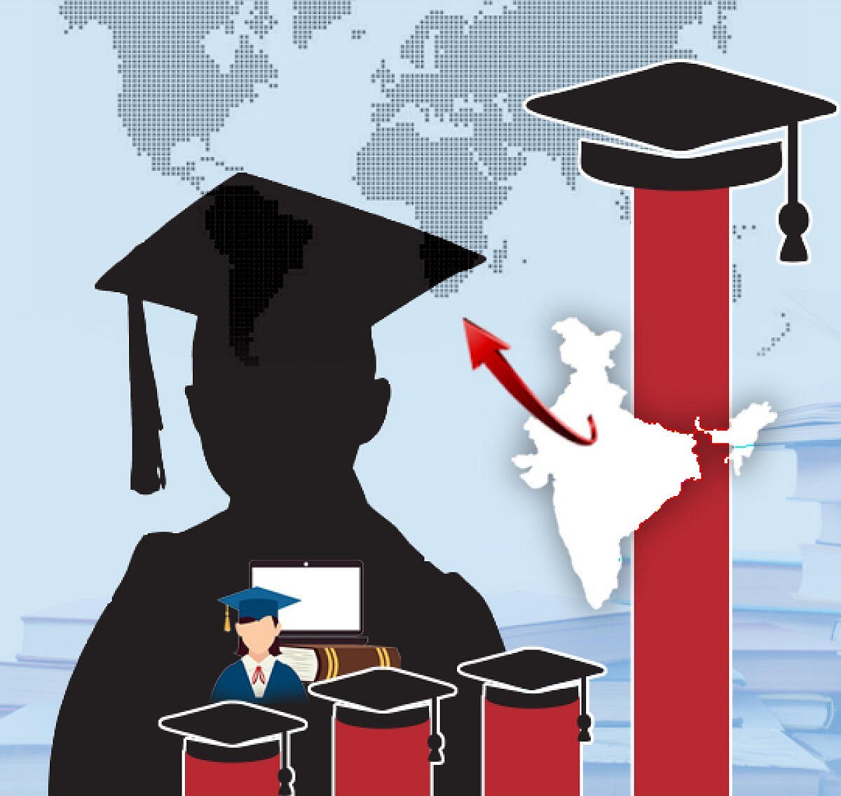 ವಿಶ್ಲೇಷಣೆ | ವಿದ್ಯಾರ್ಥಿಗಳ ಚಿತ್ತ ವಿದೇಶಿ ವಿ.ವಿ.ಯತ್ತ