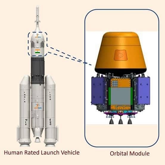 ಗಗನಯಾನ ಯೋಜನೆ: ಭೂಮಿಗೆ ಸುರಕ್ಷಿತವಾಗಿ ಮರಳಲು ನಡೆಯುತ್ತಿವೆ ಸಿದ್ಧತೆಗಳು