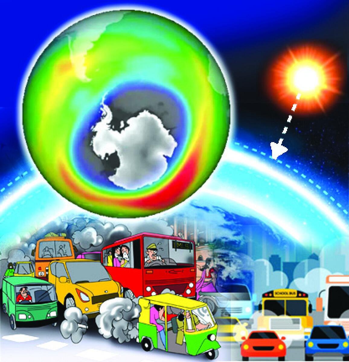 ವಿಶ್ಲೇಷಣೆ: ಓಝೋನ್ ಪದರಕ್ಕೆ ಬೇಕು ಕಾಯಕಲ್ಪ 