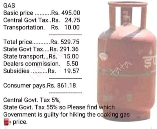 ಸಿಲಿಂಡರ್‌ಗೆ ರಾಜ್ಯ ಸರ್ಕಾರಗಳು ಶೇ55ರಷ್ಟು ತೆರಿಗೆ ವಿಧಿಸುತ್ತವೆ ಎಂಬುದು ಸುಳ್ಳು