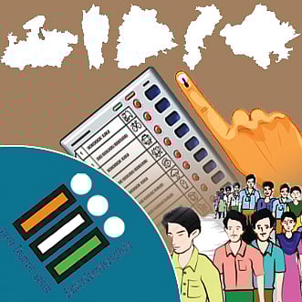 ಸಂಪಾದಕೀಯ: ಐದು ರಾಜ್ಯಗಳ ಚುನಾವಣೆ– ಬಿಜೆಪಿ, ಕಾಂಗ್ರೆಸ್‌ಗೆ ನಿರ್ಣಾಯಕ
