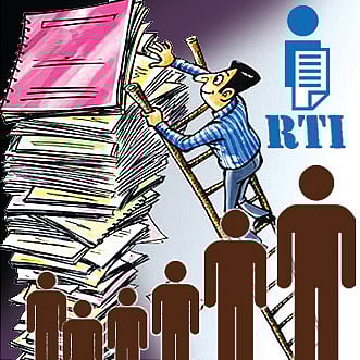 Editorial | ಆರ್‌ಟಿಐ: ವ್ಯವಸ್ಥೆ ದುರ್ಬಲ; ಪೌರರ ಅಧಿಕಾರ ಕಿತ್ತುಕೊಳ್ಳಬೇಡಿ