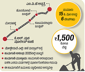 Bengaluru | ನಗರದ ಅತಿ ಉದ್ದದ ಮೇಲ್ಸೇತುವೆ ನಿರ್ಮಾಣಕ್ಕೆ ಯೋಜನೆ