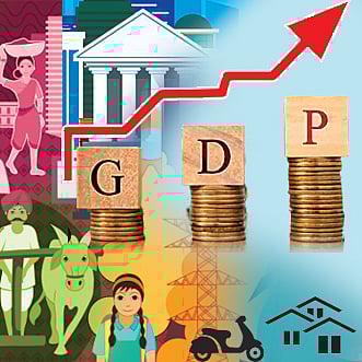 ಸಂಪಾದಕೀಯ | ನಿರೀಕ್ಷೆ ಮೀರಿದ ಜಿಡಿಪಿ ಬೆಳವಣಿಗೆ; ಗ್ರಾಮೀಣ ಆರ್ಥಿಕತೆಯೇ ಸವಾಲು