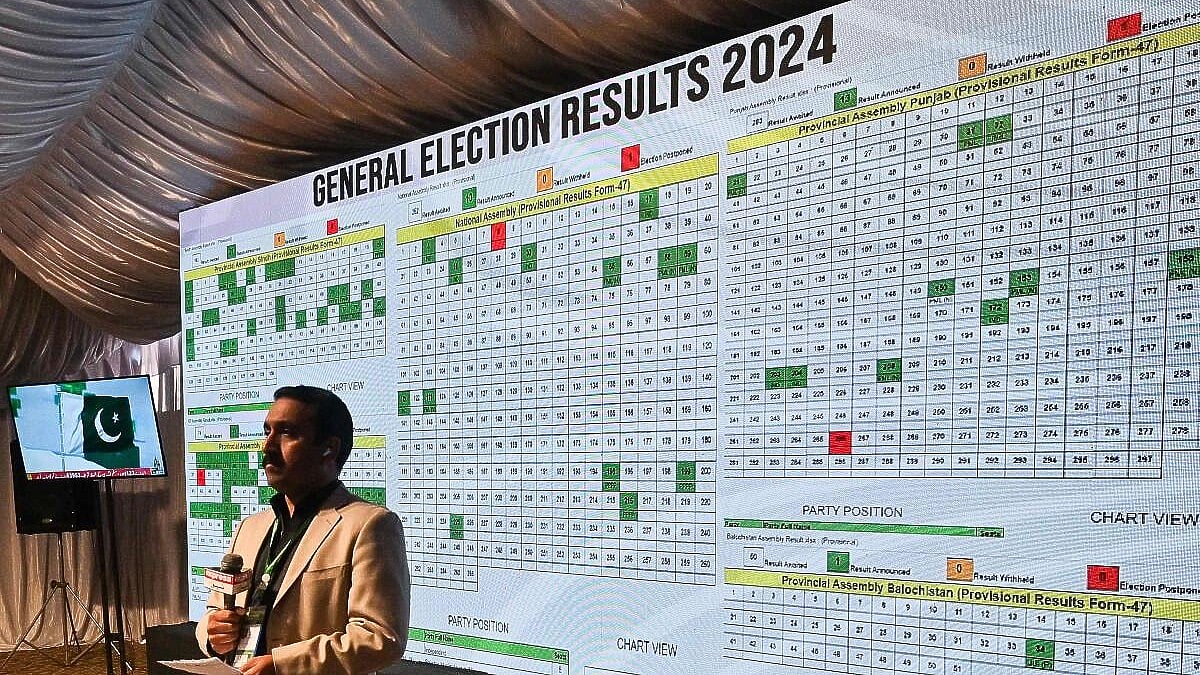 ಪಾಕಿಸ್ತಾನ ಚುನಾವಣೆ: ಮತ ಎಣಿಕೆ ವಿಳಂಬ– ಸಂವಹನಕ್ಕೆ ಪರದಾಟ