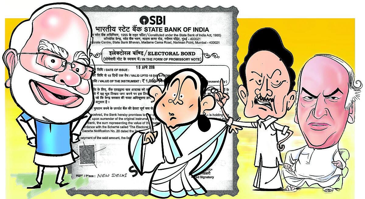 ಚುನಾವಣಾ ಬಾಂಡ್‌ ‘ಕೊಡು–ಕೊಳ್ಳು’ ಸಂಬಂಧ: ಬಿಜೆಪಿಯತ್ತಲೇ ಬೊಟ್ಟು, ಆದರೆ...