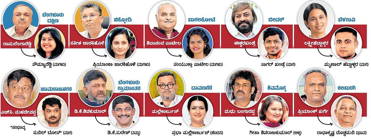 ಲೋಕಸಭೆ ಚುನಾವಣೆ: ಸಚಿವರಿಗೆ ‘ಕುಟುಂಬ’ ಗೆಲ್ಲಿಸುವ ಸವಾಲು