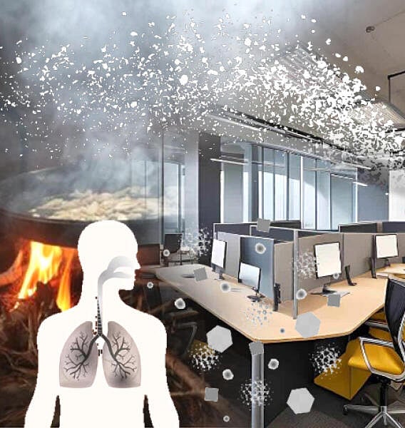 ವಿಶ್ಲೇಷಣೆ | ಒಳಾಂಗಣ ಮಾಲಿನ್ಯ ತಡೆಯುವುದೆಂತು?