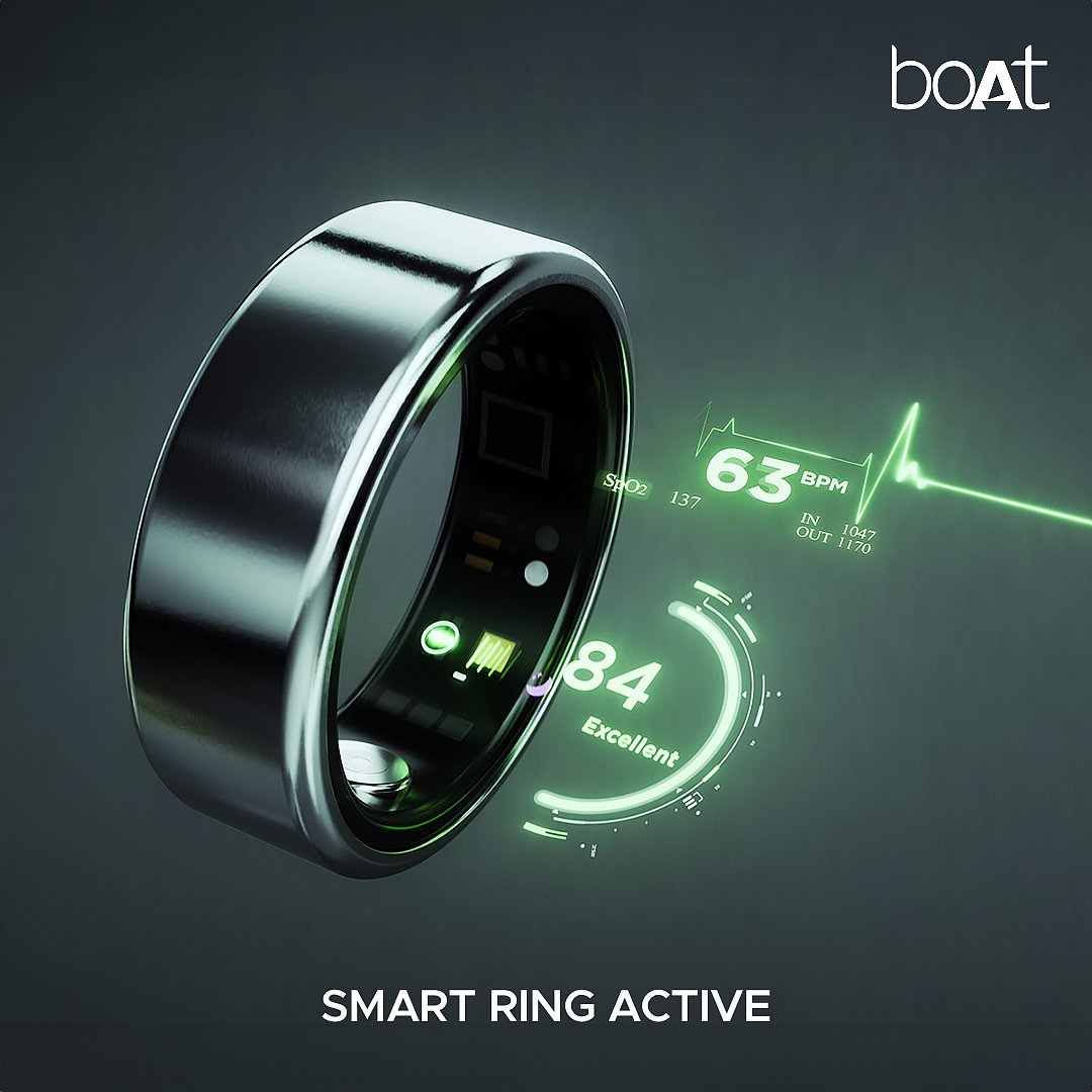 ಫಿಟ್ನೆಸ್ ಟ್ರ್ಯಾಕ್ ಮಾಡಲು ಇದೋ ಬಂದಿದೆ ಸ್ಮಾರ್ಟ್ 'ಉಂಗುರ'