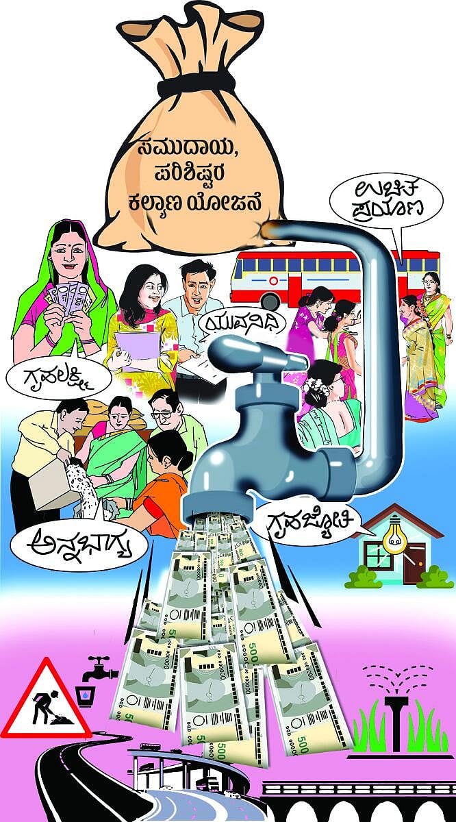 ಒಳನೋಟ: ಪರಿಶಿಷ್ಟರ ‘ನಿಧಿ’ಗೆ ಕನ್ನ!