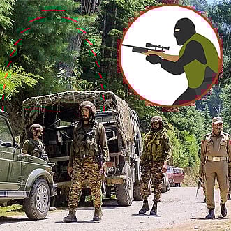 ಸಂಪಾದಕೀಯ | ಮತ್ತೆ ಹೆಚ್ಚಿದ ಉಗ್ರರ ಪಿಡುಗು: ನಿವಾರಣೆಗೆ ಬೇಕು ಹಲವು ಉಪಕ್ರಮ