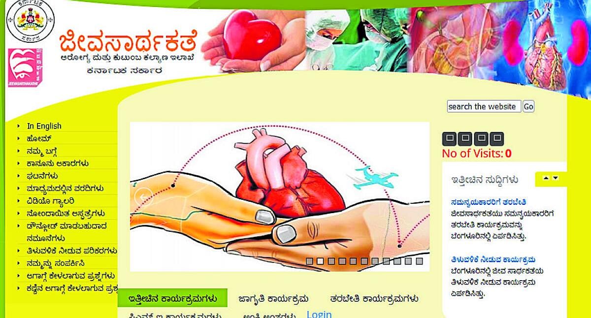 ಕೊಡಗು: ಅಂಗಾಂಗ ದಾನದಲ್ಲಿ ಜಿಲ್ಲೆ ಅಂಬೆಗಾಲು!