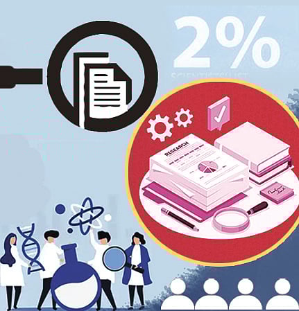  ಸಂಗತ | ಚರ್ಚೆಗೆ ಗ್ರಾಸವಾದ ವಿಜ್ಞಾನಿಗಳ ಪಟ್ಟಿ