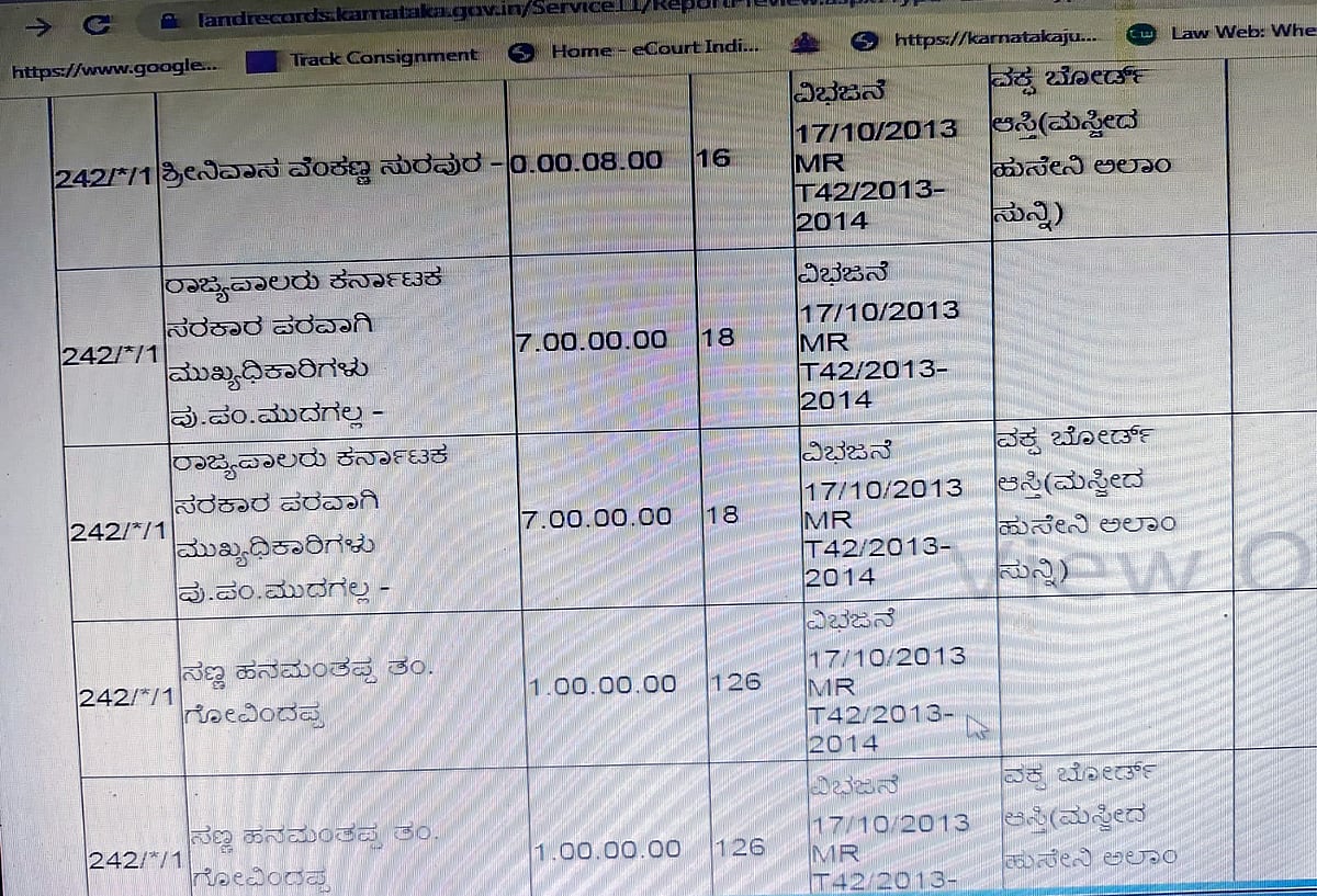 ಲಿಂಗಸುಗೂರು | ಪಹಣಿಗಳಲ್ಲಿ ವಕ್ಫ್ ಹೆಸರು ಸೇರ್ಪಡೆ: ರೈತರಲ್ಲಿ ಆತಂಕ