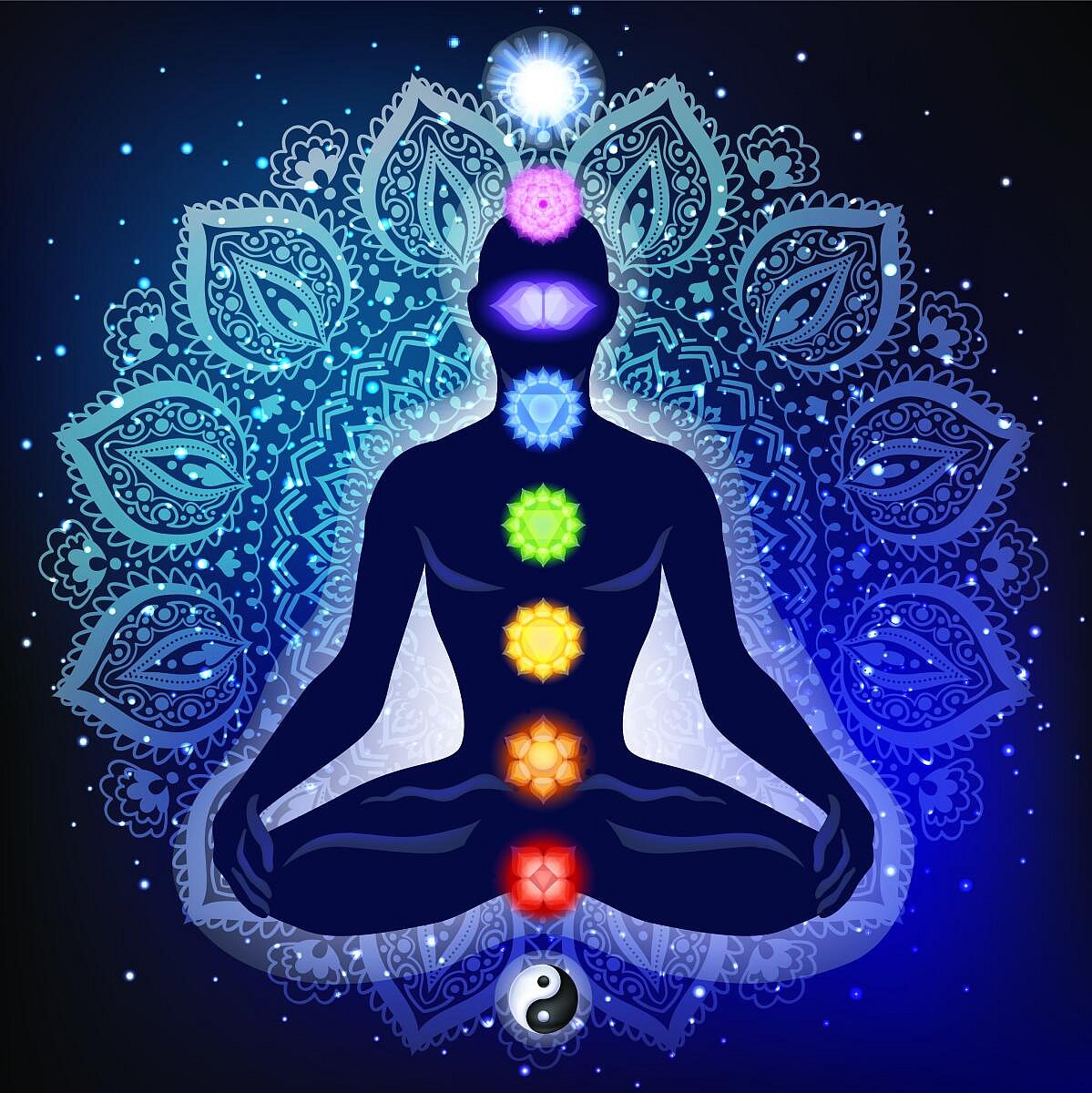 ವಿಶ್ವ ಧ್ಯಾನ ದಿನ: ಮನ ನಿಯಂತ್ರಣಕ್ಕೆ ಧ್ಯಾನ