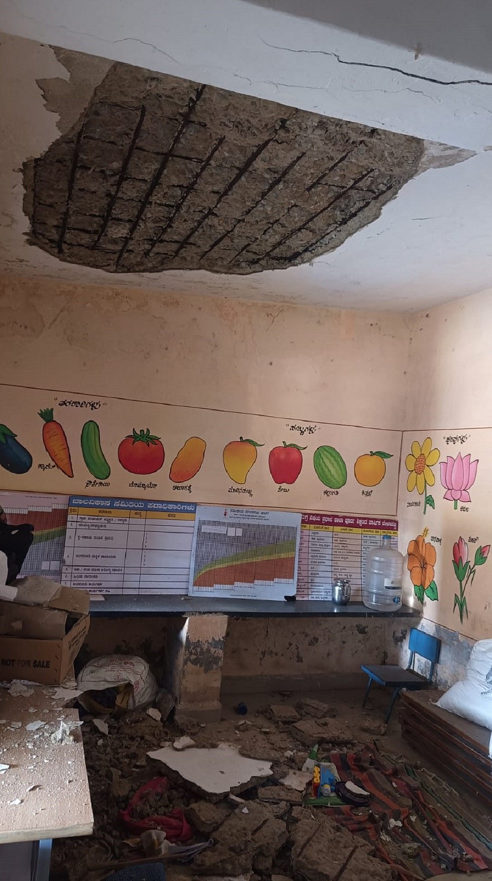 ಬಂಗಾರಪೇಟೆ: ಮಕ್ಕಳ ಮೇಲೆ ಕಳಚಿ ಬಿದ್ದ ಅಂಗನವಾಡಿ ಚಾವಣಿ ಕಾಂಕ್ರೀಟ್‌