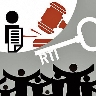 Editorial | ಆರ್‌ಟಿಐ ಕಾಯ್ದೆಯ ಬಲವರ್ಧನೆ; ತುರ್ತಾಗಿ ಆಗಬೇಕಾದ ಕೆಲಸ