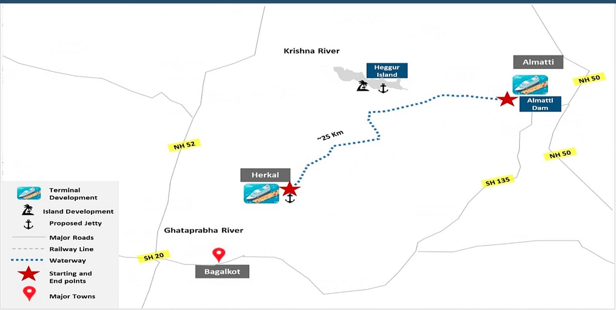 ಆಲಮಟ್ಟಿ-ಬಾಗಲಕೋಟೆ ಜಲಸಾರಿಗೆ: ವರ್ಷ ಕಳೆದರೂ ಆರಂಭಗೊಳ್ಳದ ಕಾಮಗಾರಿ