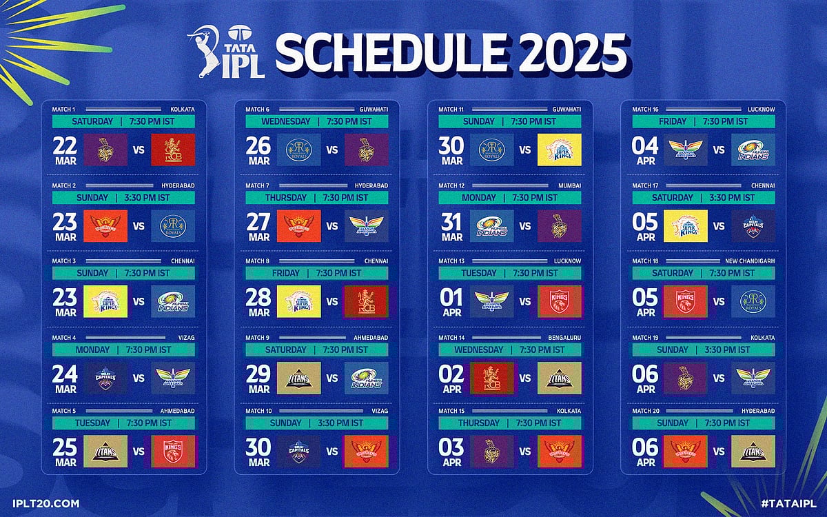 PHOTOS | IPL 2025: ಐಪಿಎಲ್ ಸಂಪೂರ್ಣ ವೇಳಾಪಟ್ಟಿ ಚಿತ್ರಗಳಲ್ಲಿ...