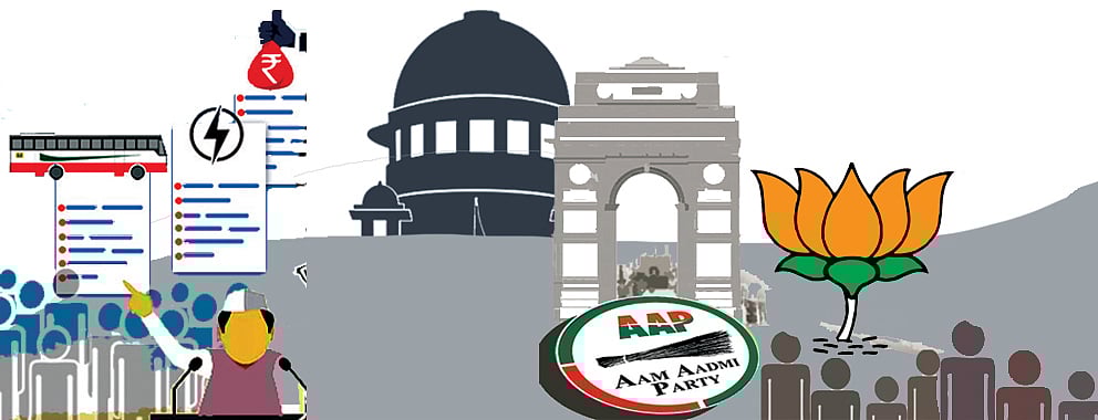 ಸೂರ್ಯ–ನಮಸ್ಕಾರ | ದೆಹಲಿ ಫಲಿತಾಂಶ: ಉಚಿತ ಕೊಡುಗೆ ಅಂತ್ಯ?