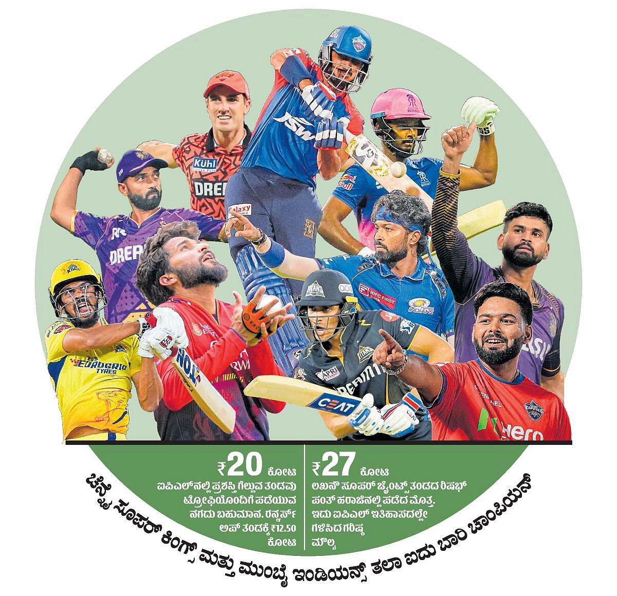 Indian Premier League 2025 | ಐಪಿಎಲ್‌ಗೆ ಹದಿನೆಂಟು: ನಿರೀಕ್ಷೆ ನೂರೆಂಟು
