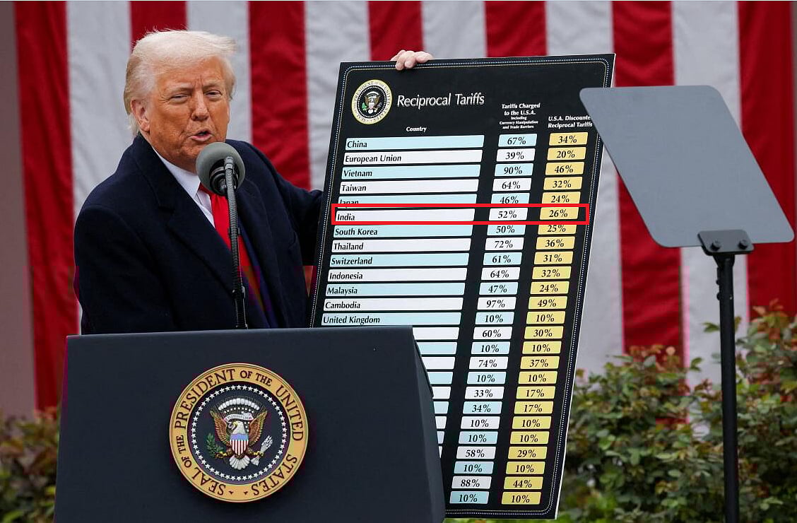 ಮೋದಿ ನನ್ನ ಉತ್ತಮ ಸ್ನೇಹಿತ, ಆದರೆ..: ಪ್ರತಿ ಸುಂಕದ ಬಗ್ಗೆ ಟ್ರಂಪ್‌ ಹೇಳಿದ್ದೇನು?