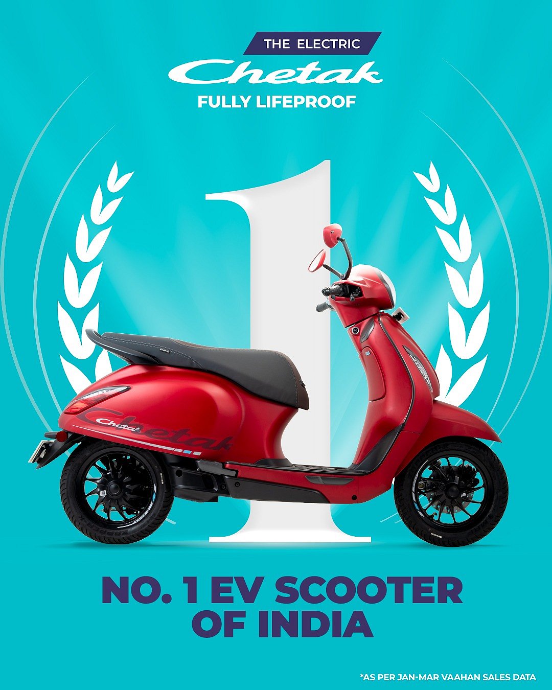 ಇ–ಸ್ಕೂಟರ್‌ ಮಾರಾಟ: ಬಜಾಜ್‌ ಚೇತಕ್‌ಗೆ ಅಗ್ರಸ್ಥಾನ